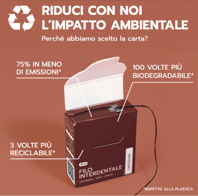 Filo interdentale espandibile Geldis al cioccolato 30m